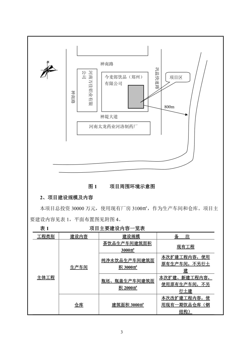 万非碳酸饮料亿支瓶胚亿个瓶盖河洛镇神南村今麦郎饮品河南金环评报告.doc_第3页