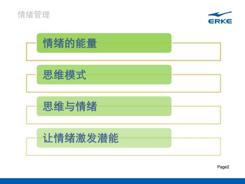 情绪管理_1782943512.ppt.ppt_第2页