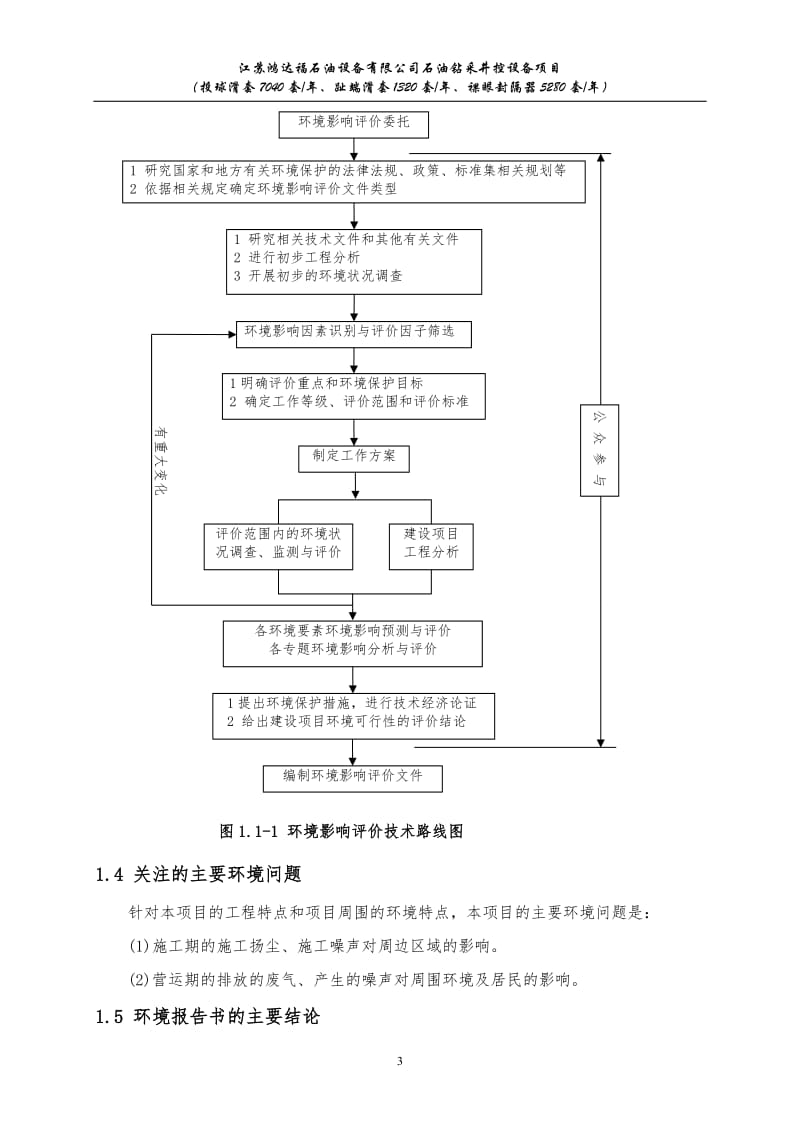 1江苏鸿达福石油设备有限公司石油钻采井控设备项目（投球滑套7040套年、趾端滑套1320套年、裸眼封隔器5280套年）建湖县冠华工业集中区.doc_第3页