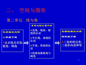 北师大版小学数学四年级上册第六单元教材分析.ppt