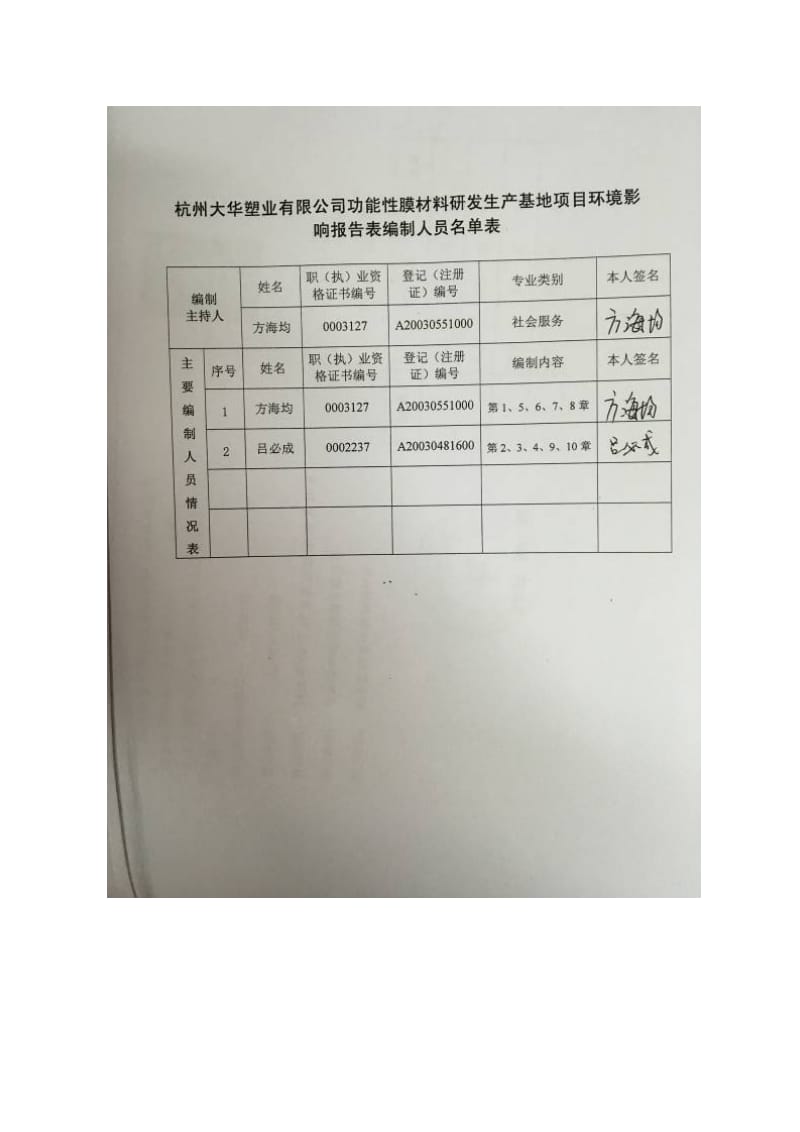 环境影响评价报告公示：功能性膜材料研发生基地杭州市富阳区富阳经济技术开发区场口环评报告.doc_第3页