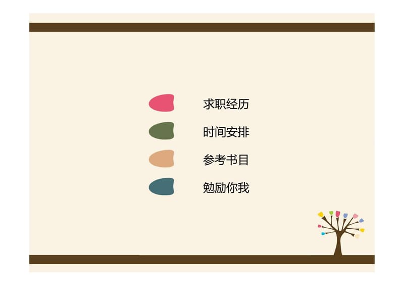 求职经验分享.ppt.ppt_第2页