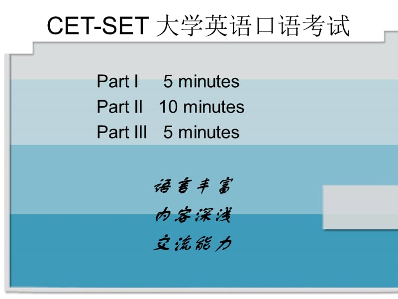 历年英语四六级口语考试真题.ppt_第1页