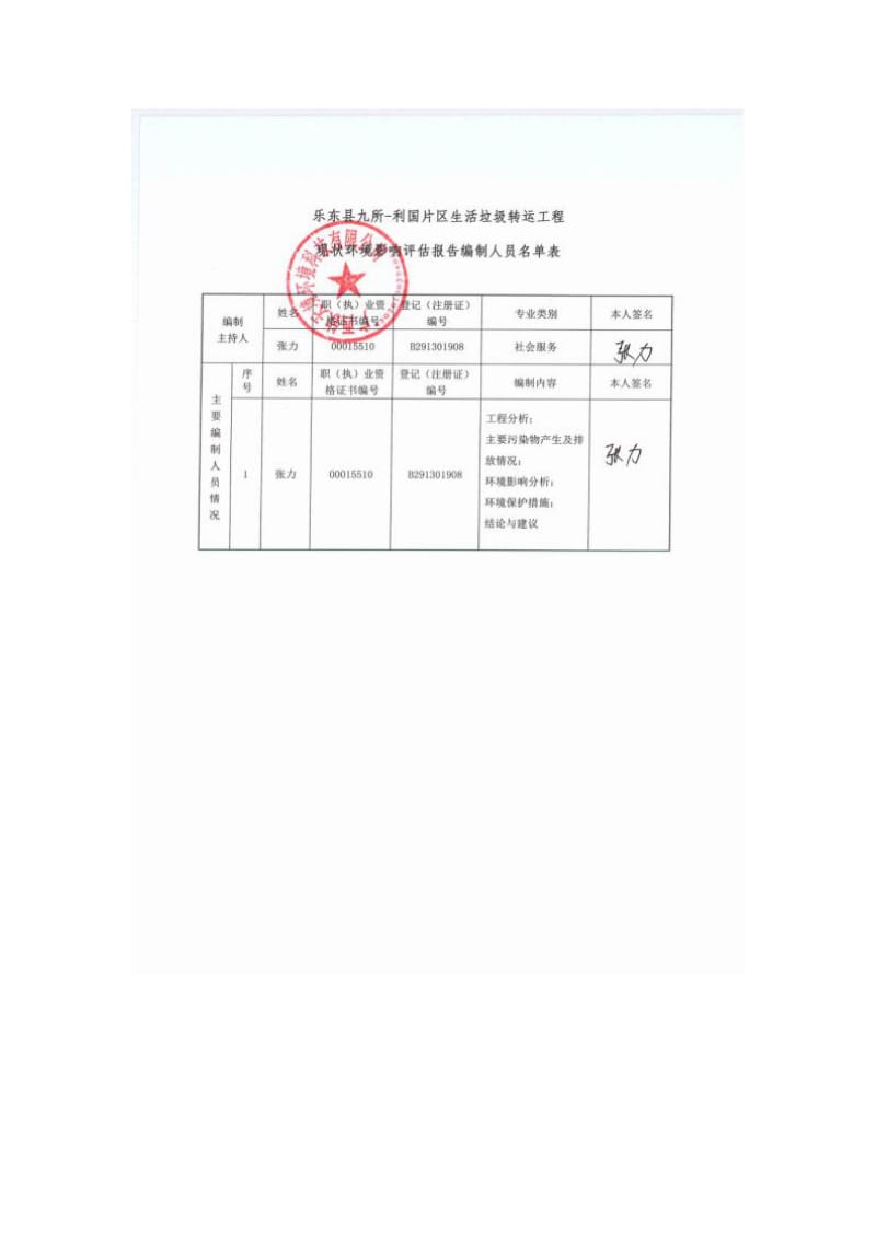 环境影响评价报告公示：乐东县九所利国片区垃圾转运站现状环境影响评估报告表环评公环评报告.doc_第3页