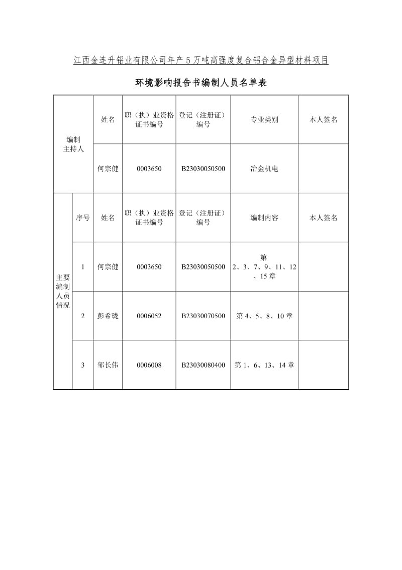 万高强度复合铝合金异型材料余江循环经济业基地江西金连升铝环评报告.doc_第2页