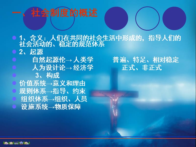 社会学（杨刚）第8章 社会制度.ppt_第2页