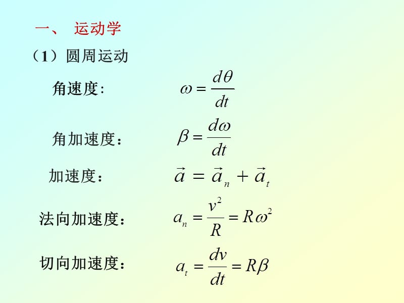 北理工大学物理(上)典型题.ppt_第3页