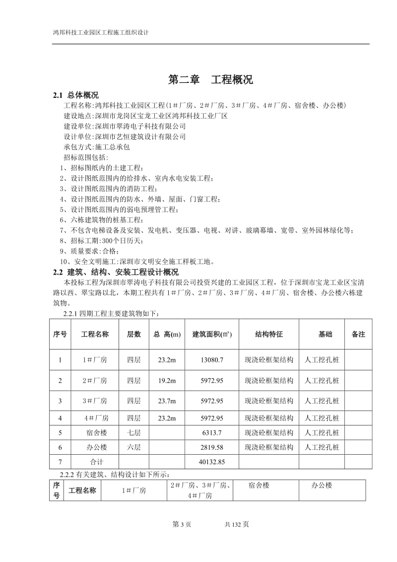 鸿邦施工组织设计(投标).doc_第3页