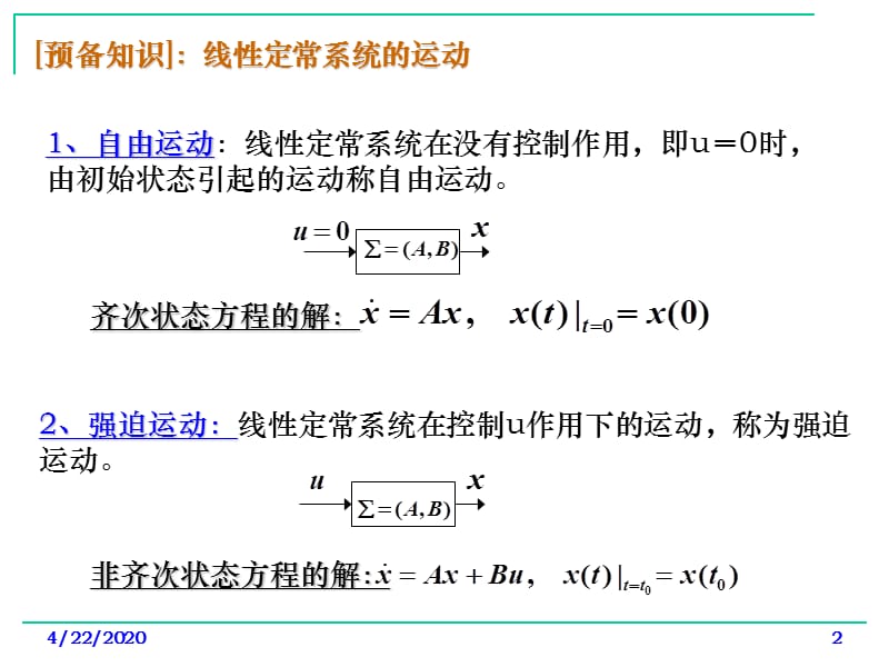 《现代控制理论基础》ch2第二章线性控制系统的运动分析.ppt_第2页