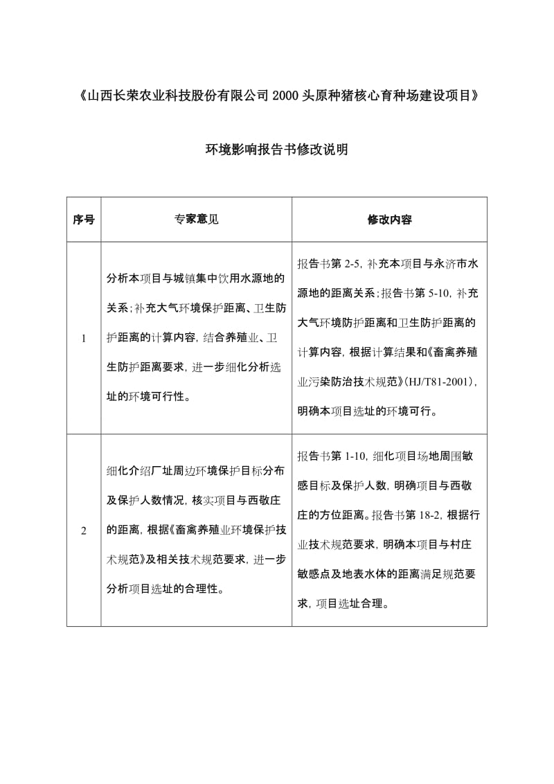 山西长荣农业科技股份头原种猪核心育种场建设环境影响报告书环评报告.doc_第2页