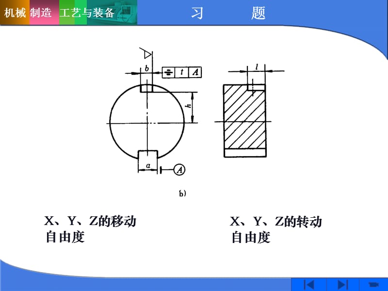 《机械制造工艺与装备》习题3---.ppt_第2页