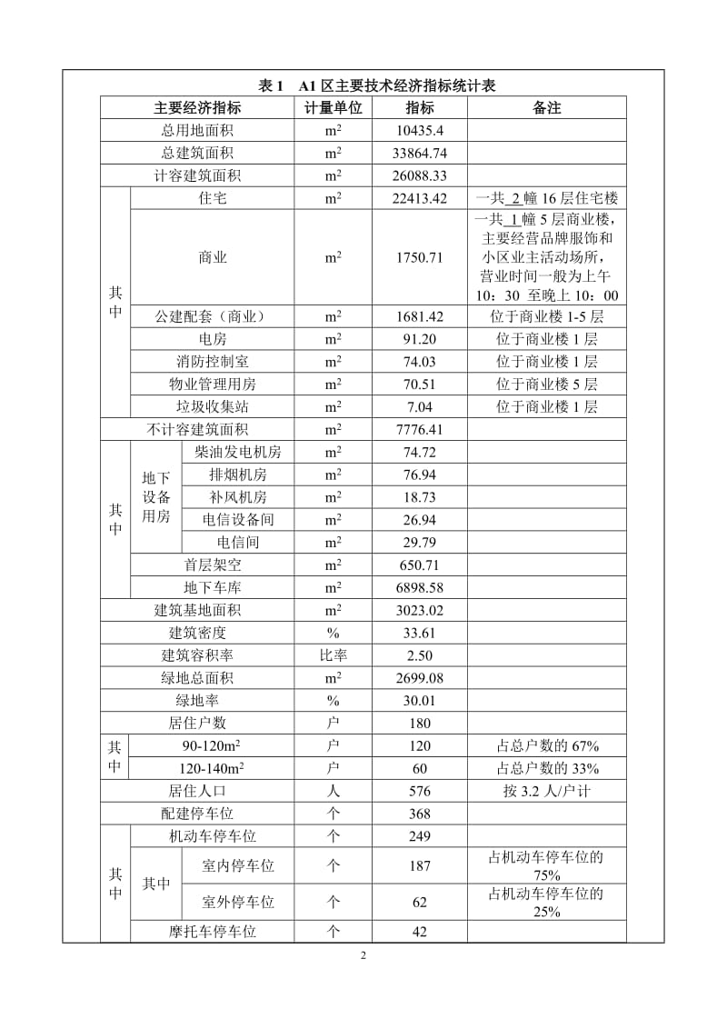 环境影响评价报告公示：碧桂园华庭新建建设地点广东省中山市三角镇结民村建设单位中环评报告.doc_第3页