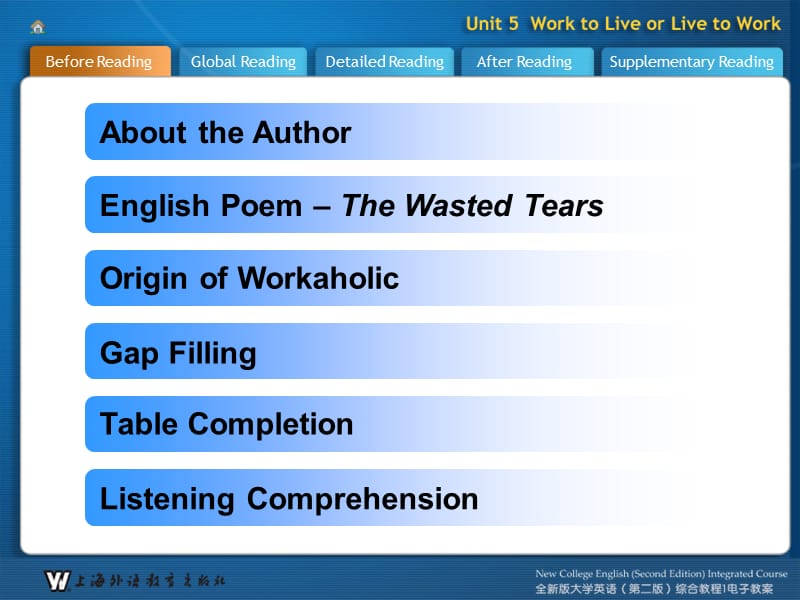 全新版大学英语_课件_Unit5PPT课件.ppt_第1页