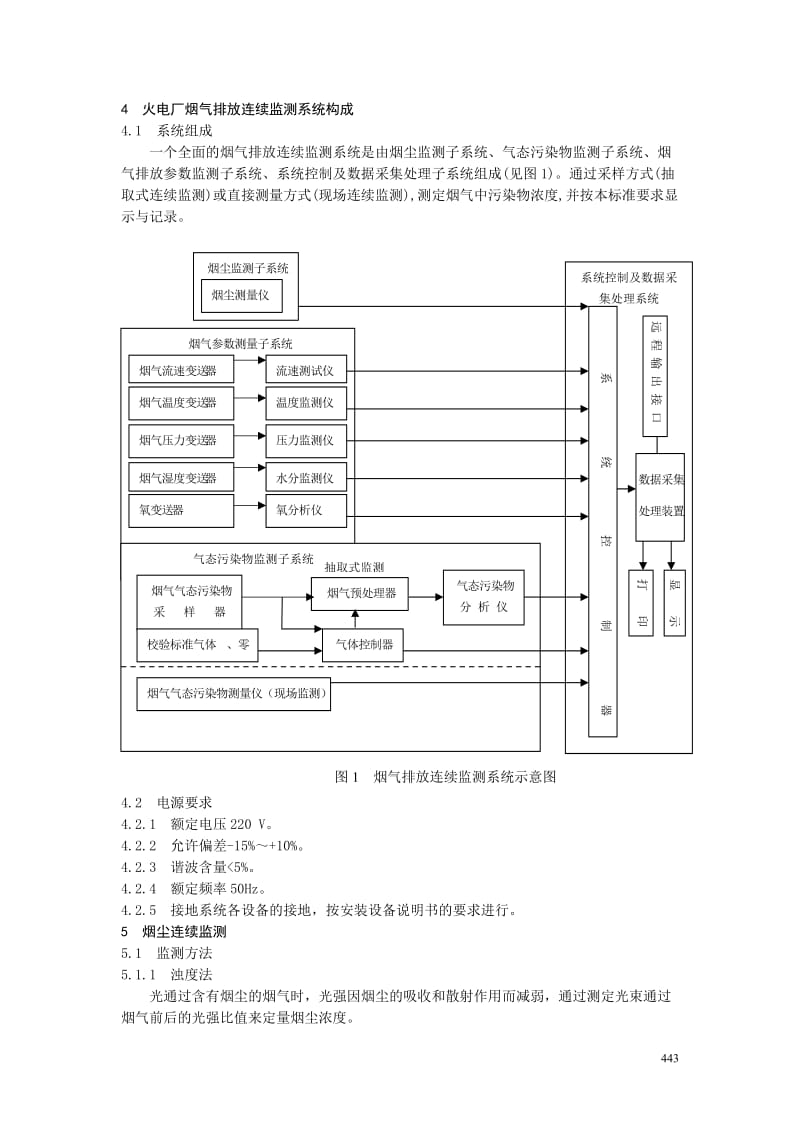 中华人民共和国环境保护行业标准 火电厂烟气排放连续监测技术规范.doc_第2页