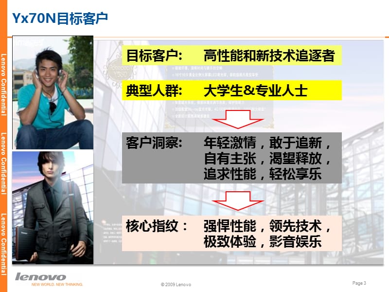 联想电脑_Y系列.ppt_第3页