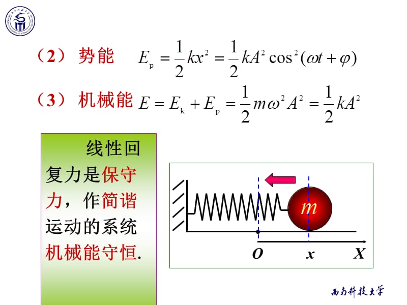 《物理学教学课件》5-3 简谐运动能量.ppt_第2页