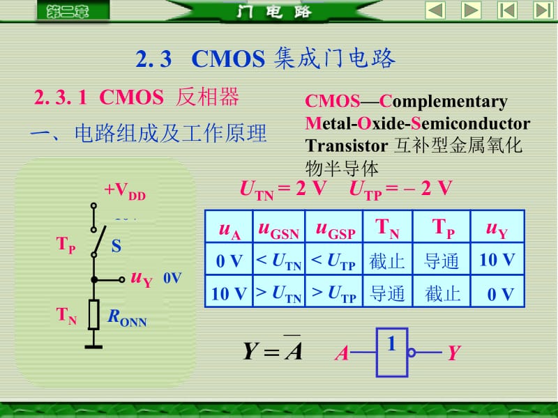 《数字电子技术基础--刘如军》ch23.ppt_第1页