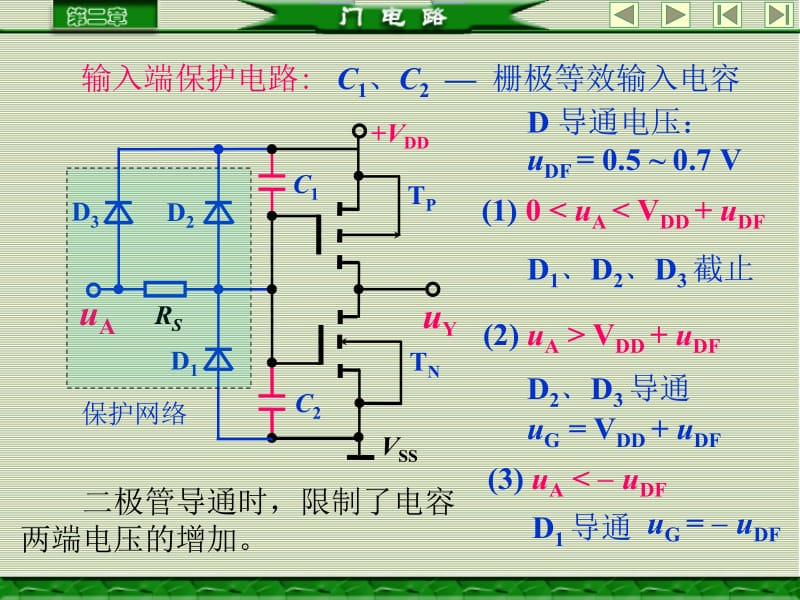 《数字电子技术基础--刘如军》ch23.ppt_第2页