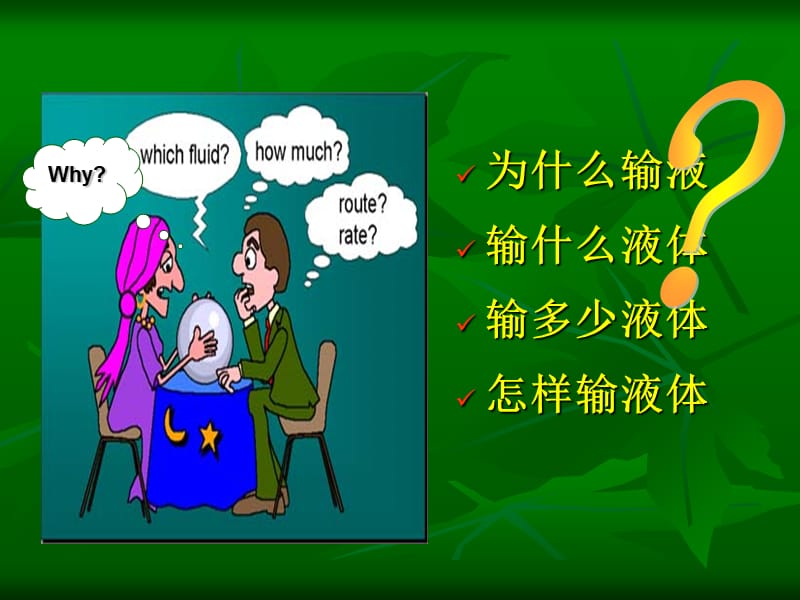 麻醉手术期间输液策略.ppt_第3页