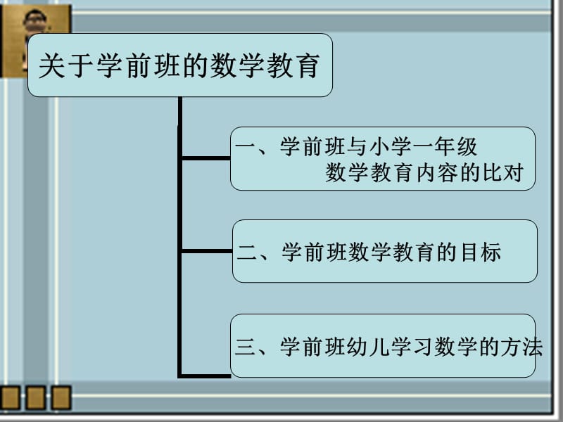 小学一年级数学关于学前班的数学教育.ppt_第2页