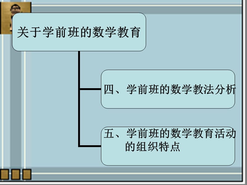 小学一年级数学关于学前班的数学教育.ppt_第3页