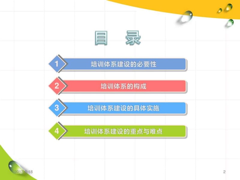 培训体系的建设(精品).ppt_第2页