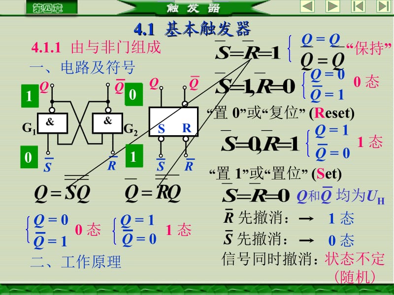 《数字电子技术基础--刘如军》ch41.ppt_第1页