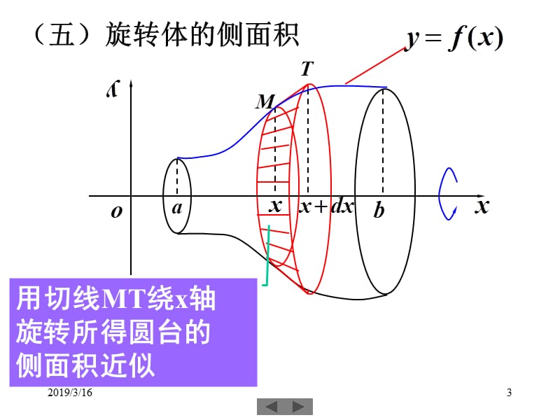 清华大学微积分(高等数学)课件第20讲_定积分的应用(二).ppt_第3页