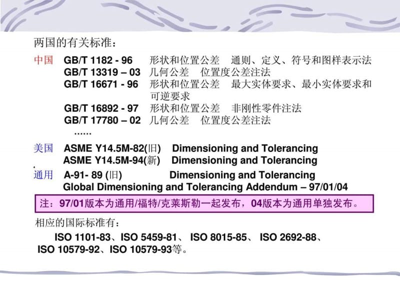 《形位公差详解》PPT课件.ppt_第3页