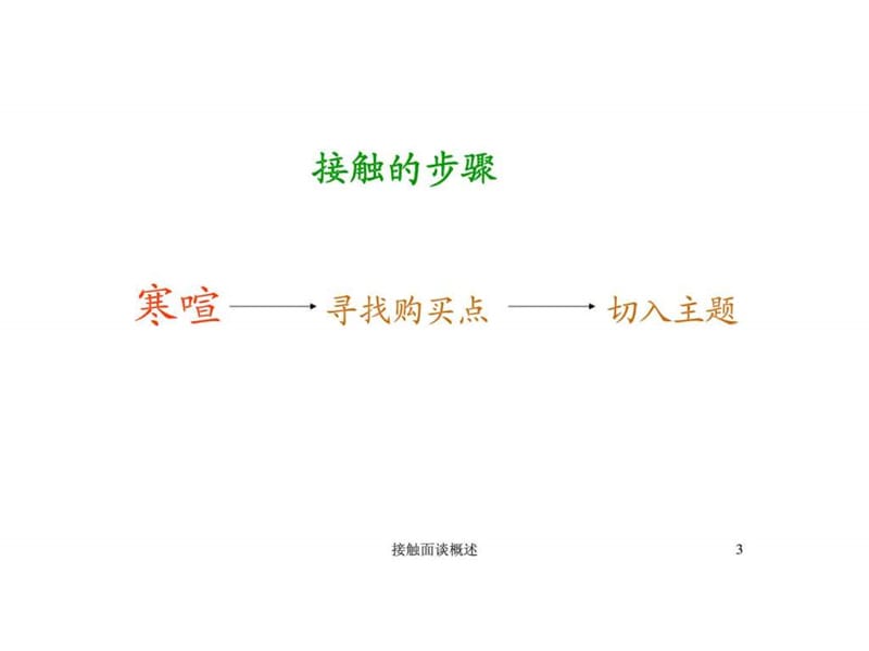 专业化推销之接触面谈.ppt_第3页