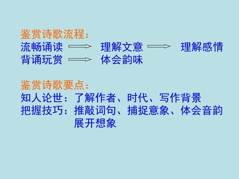 沁园春长沙课件.ppt.ppt_第2页