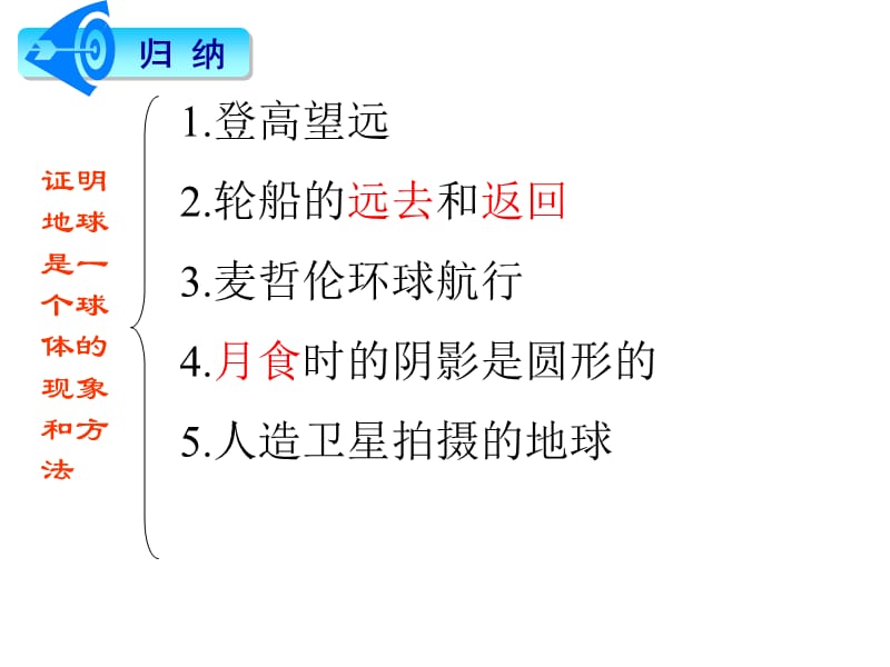 浙教版科学七年级新教材第三章人类的家园地球复习.ppt_第3页