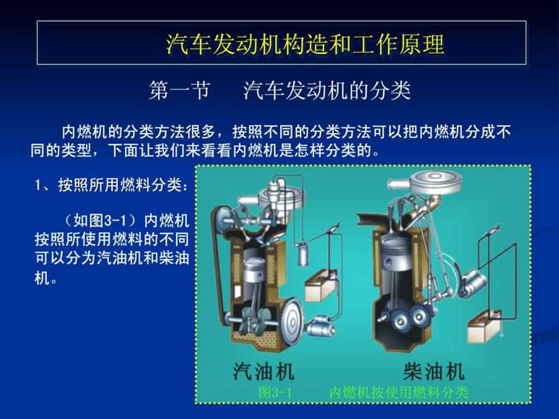 汽车发动机构造和工作原理.ppt_第1页