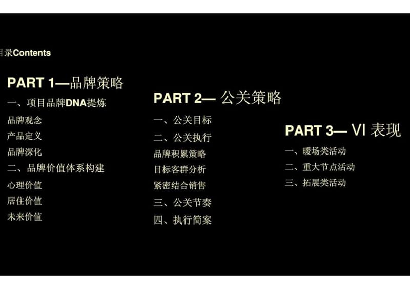 2011年03月21日邢台七十九号院2011年公关策划全案.ppt_第2页