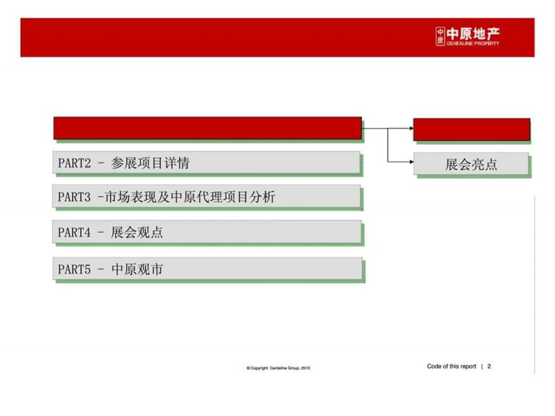 中原地产：2010深圳秋交会总结.ppt_第2页