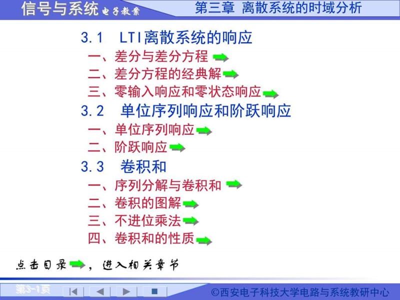 信号与系统经典_图文.ppt_第1页