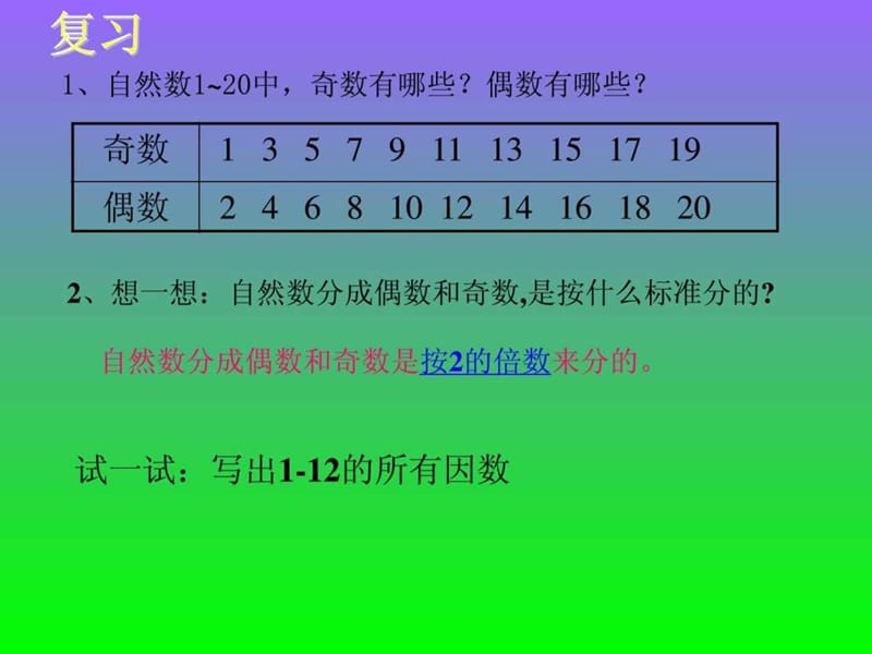 五年级下册数学《质数和合数》_图文.ppt.ppt_第2页