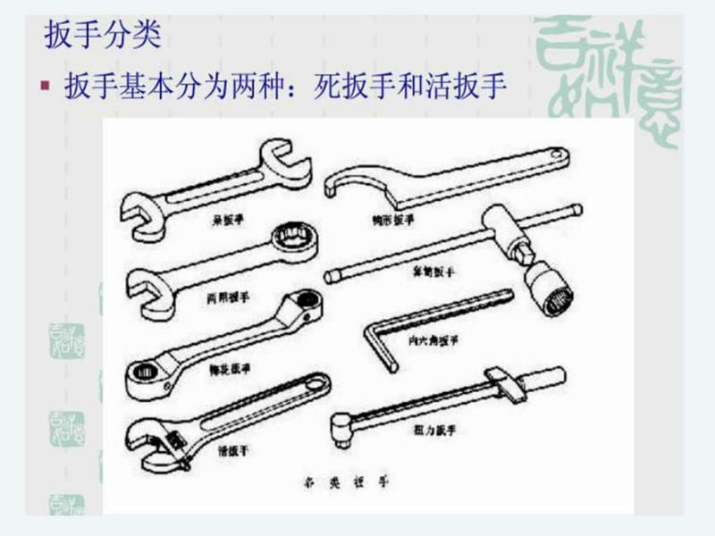 汽车维修常用工具._图文.ppt.ppt_第2页