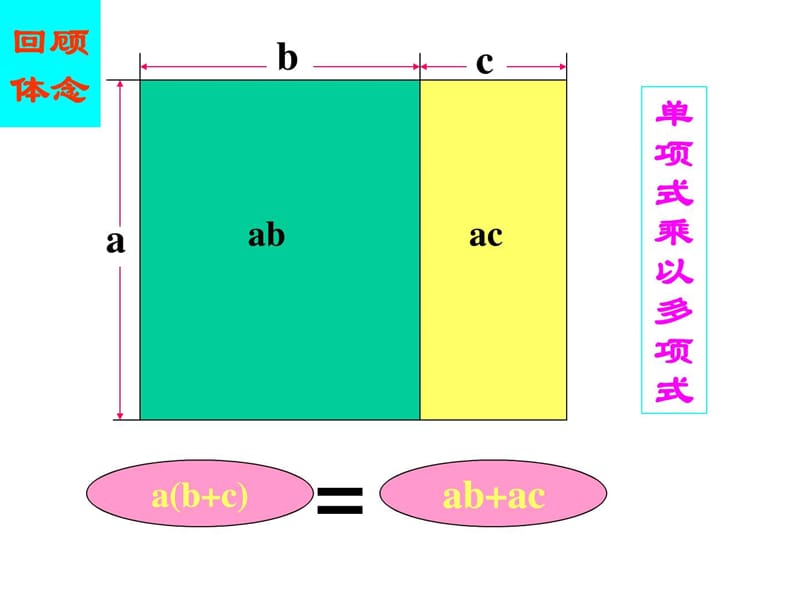 面积与代数恒等式[上学期]--华师大版-_图文.ppt.ppt_第2页