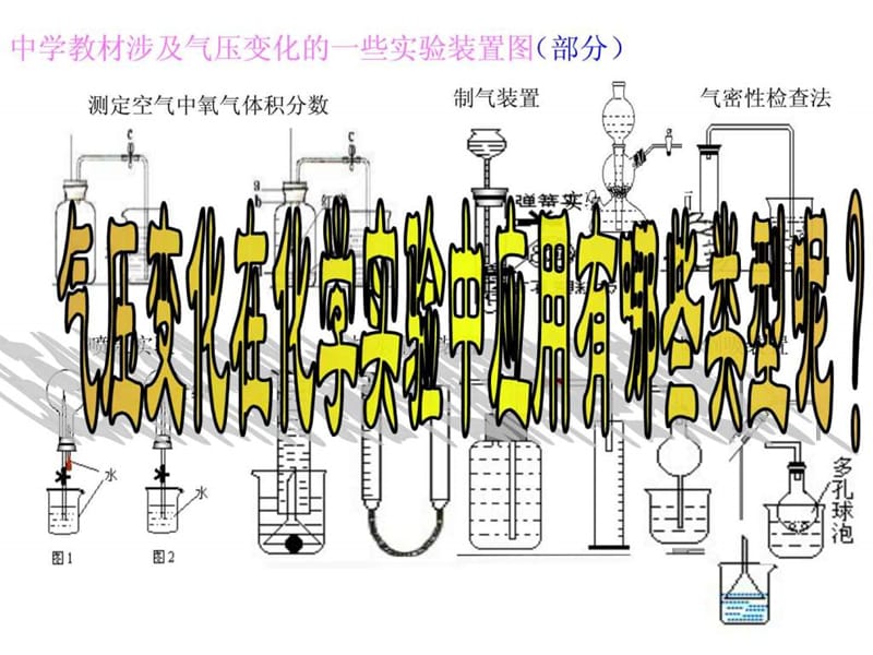 2015中考化学专题复习---与气压变化有关的化学考题分类.ppt_第3页