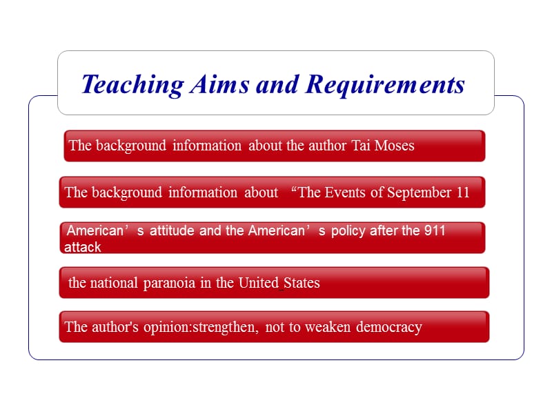 现代大学英语第5册(精读5)Lesson10BeforeandAfterSeptember11.ppt_第2页