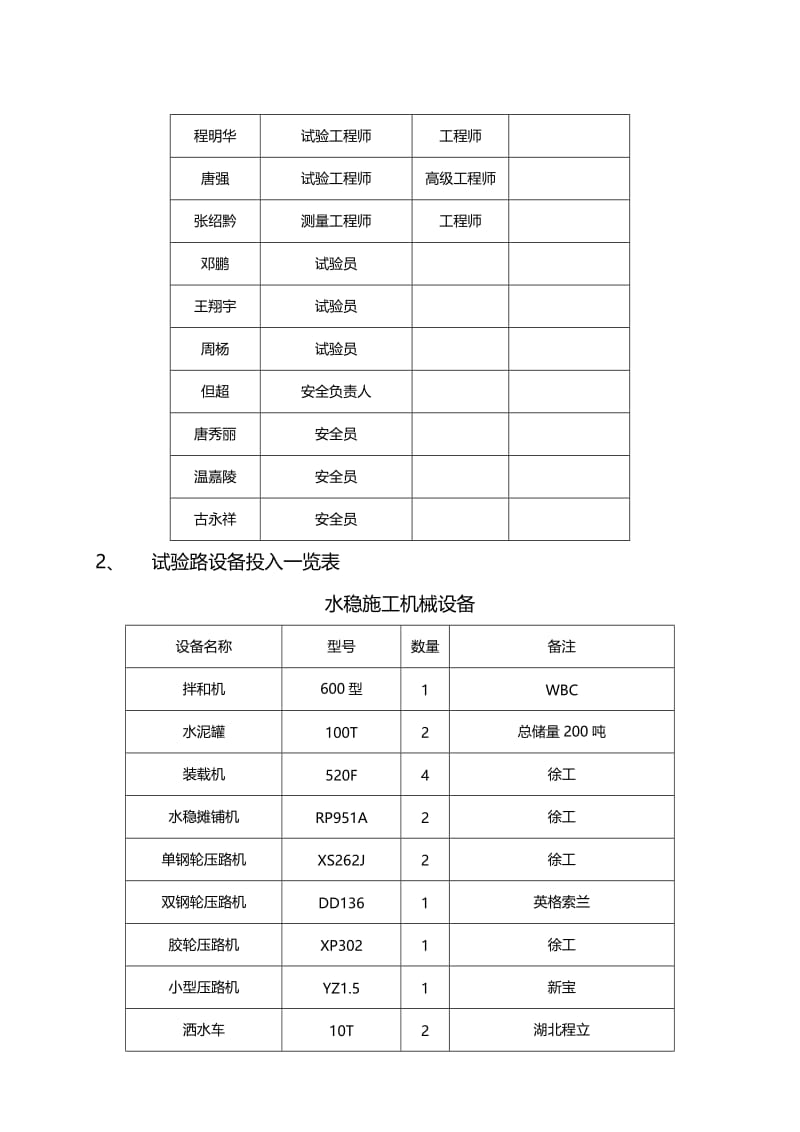 新编怀通高速路面工程LM-2标段水泥稳定碎石基层试验路施工总结.doc_第2页