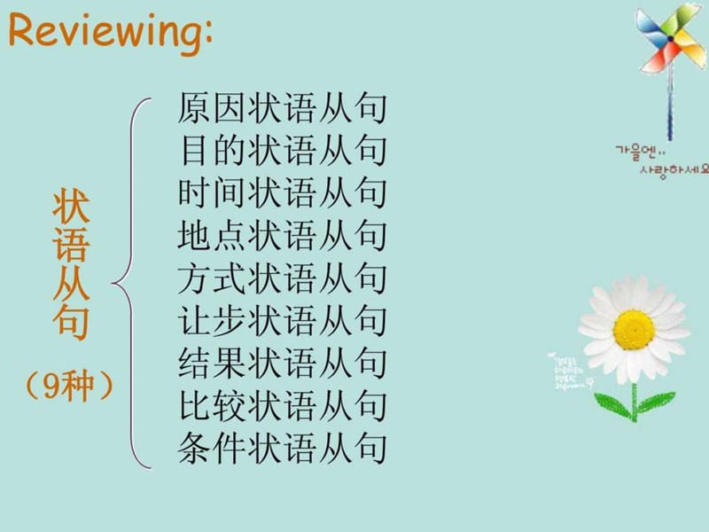 课件(目的状语从句).ppt_第2页