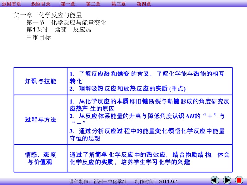 新课程人教版高中化学选修4[汇总].ppt_第3页