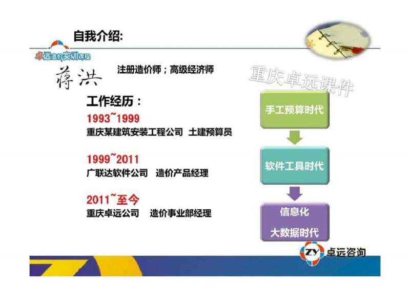 2013清单案例实战讲座.ppt_第2页