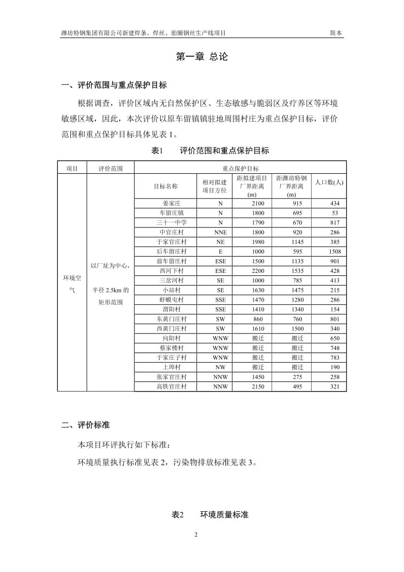 新建碱性碳钢焊条、焊丝、胎圈钢丝生产线项目环境影响评价报告书.doc.doc_第2页