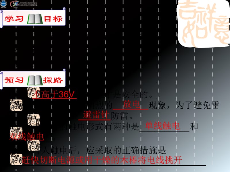 新人教版九年级物理课件：第十九章-第三节-安全用电.ppt_第2页