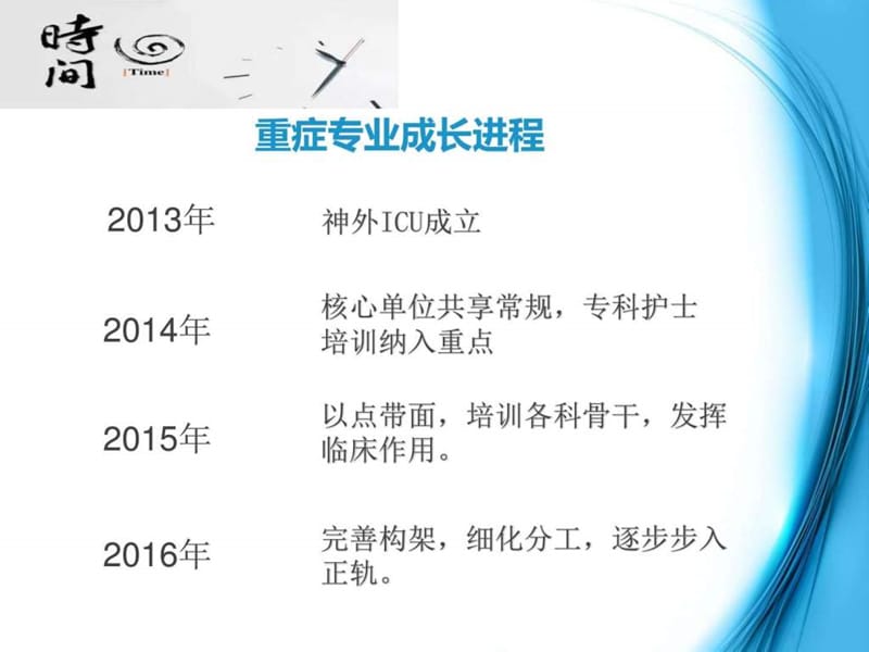 危重患者的病情观察和护理_图文.ppt.ppt_第2页