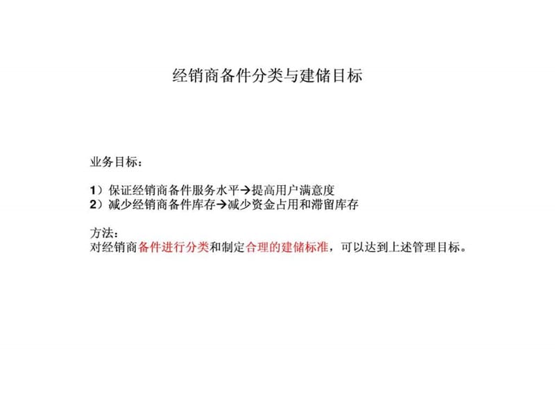 汽车经销商的备件ABC分类与建储原理.ppt.ppt_第2页