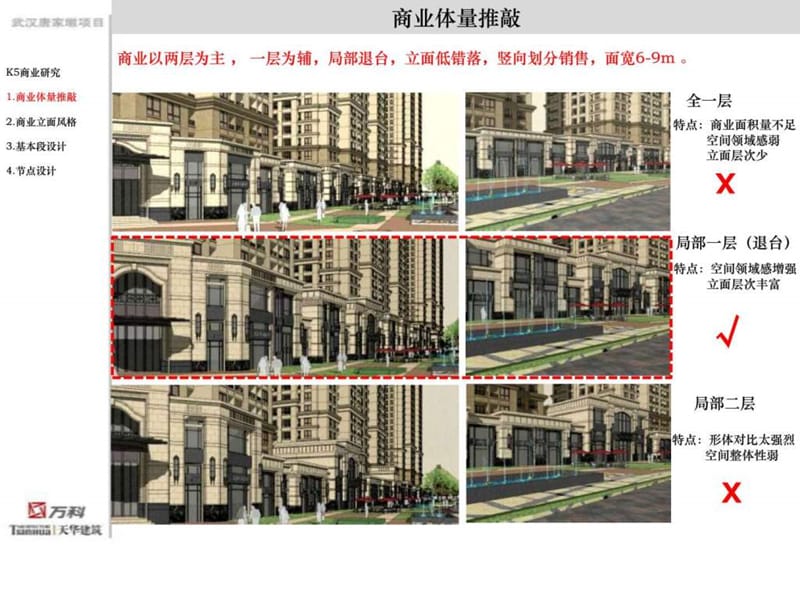 万科商业设计资料(汇报稿)_1450145765.ppt_第2页